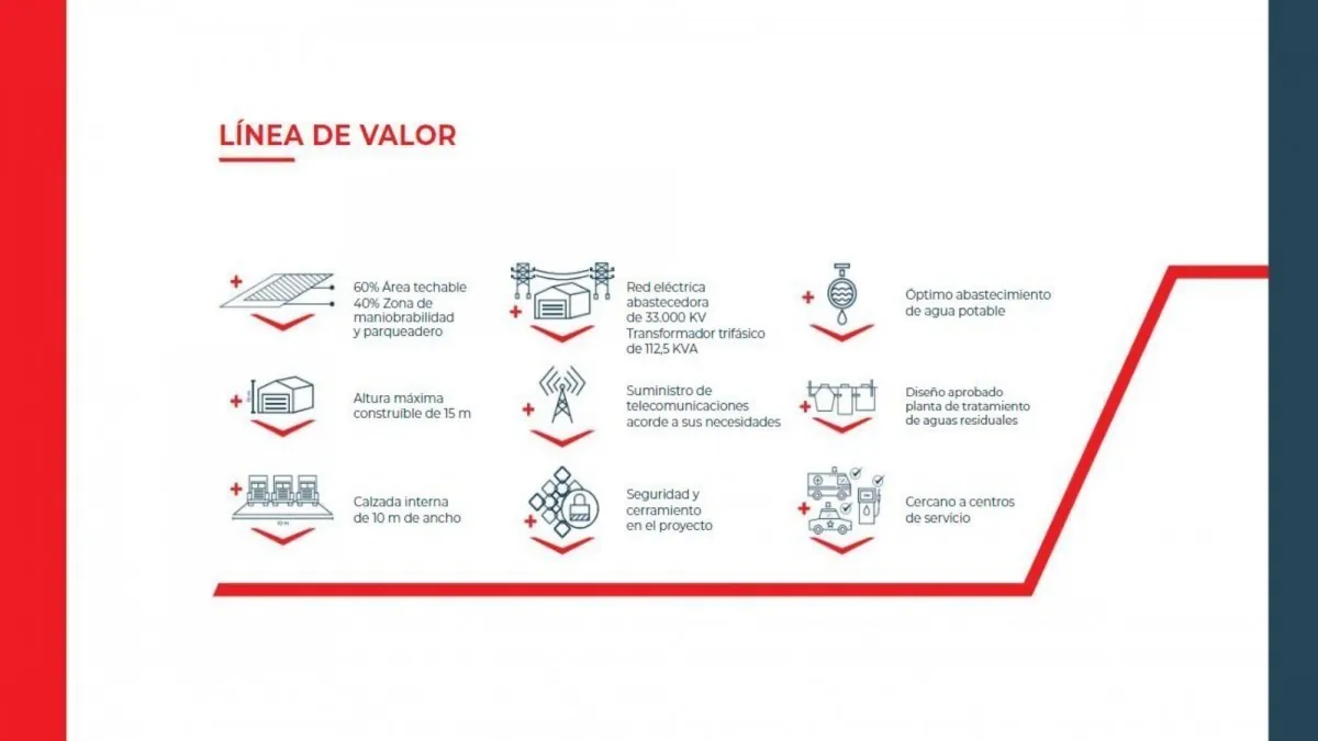 Lote en Venta en Cerritos, Pereira, 2030,0 m² (foto 3) — CREBI