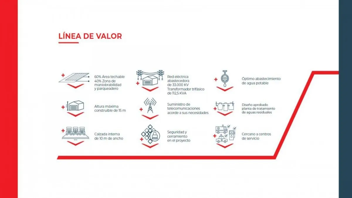 Lote en Venta en Cerritos, Pereira, 2239,0 m² (foto 5) — CREBI