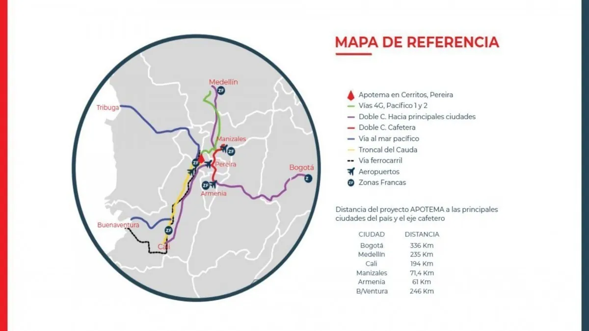 Lote en Venta en Cerritos, Pereira, 2030,0 m² (foto 5) — CREBI